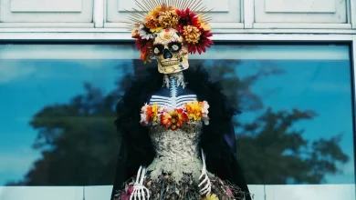 Mexico Travel Guide Day Of The Dead Skeleton
